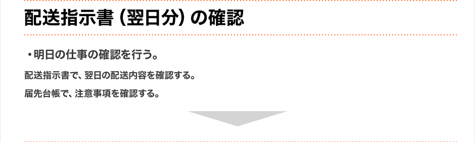 配送指示書（翌日分）の確認